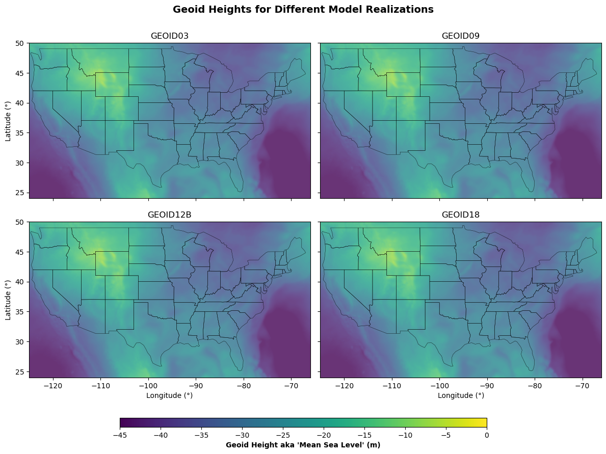 <Figure size 1200x900 with 5 Axes>