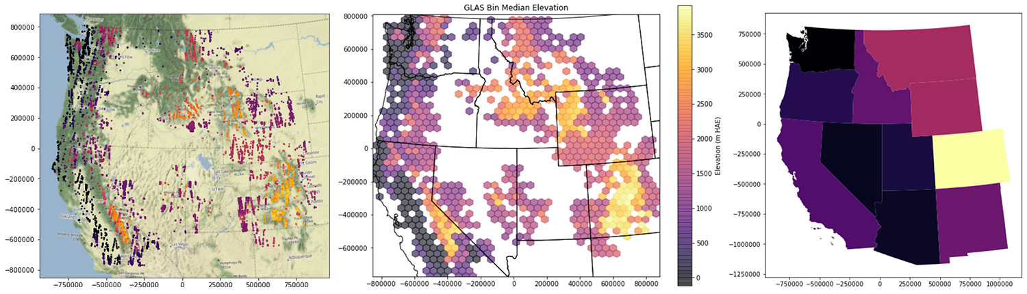 Geospatial Data Analysis in Python | UW TACO Lab